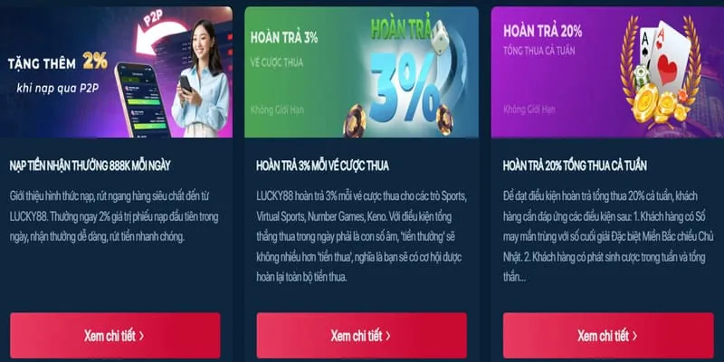 Tầm nhìn và Sứ mệnh Winbet Login